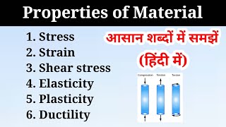 Definition of Stress strain shear stress elasticity plasticity and ductility  mechanic of solid [upl. by Saunders]