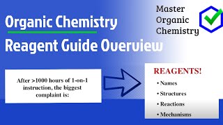 Organic Chemistry Reagent Guide [upl. by Alyad]