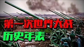 一口气看完第一次世界大战！！一战 历史 [upl. by Denney]