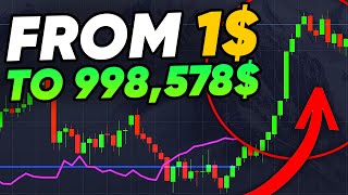 Turn your 1 to 1000000 with THIS TOP1 Binary Options Strategy Pocket Option strategy [upl. by Adim]