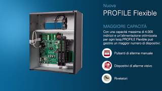 ZETTLER PROFILE Flexible – Un pannello di controllo costruito per il futuro [upl. by Ylrebme]