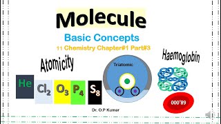 Molecule Chapter 1 Chemistry11 part3 [upl. by Orel]