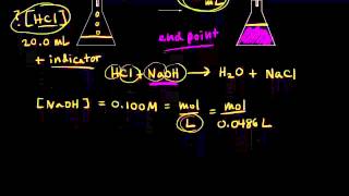 Acid–base titrations  Chemical reactions  AP Chemistry  Khan Academy [upl. by Kantor]