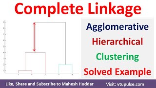 Solved Example Complete Linkage  Agglomerative Hierarchical Clustering Euclidean Dist Mahesh Huddar [upl. by Aneris]