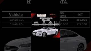 Hyundai Sonata New Price [upl. by Enhpad322]