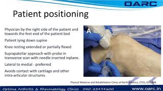 USG guided Knee Joint intraarticular injection [upl. by Ragas]