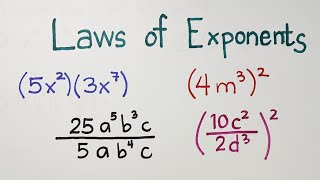 Integral Exponent Rules  Laws of Exponents [upl. by Ahseiym]