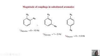 Geminal and Vicinal couplings [upl. by Fabriane]