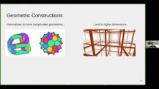 Nikolas Breuckmann  LDPC Quantum Codes Recent Developments Challenges amp Opportunities [upl. by Lowry839]