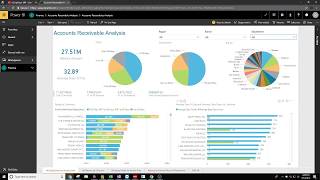 BI Accounts Recievable Tutorial [upl. by Narok]