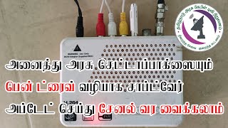 TACTV Arasu Cable TV Software is Corrupted issues  Easy Solution  STB Software update via Pendrive [upl. by Nrol463]