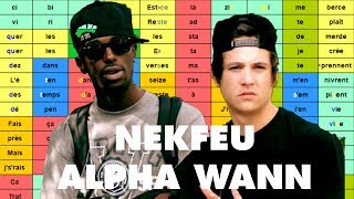 Analyse de rimes  NEKFEU ft ALPHA WANN  Monsieur sable Rap multisyllabique 6 [upl. by Nihahs]