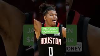 Houston’s salaryvsprospect situation is in a great place right now nba houstonrockets [upl. by Jenn]