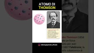 Teoria Atomica di THOMSON shorts [upl. by Thalia]