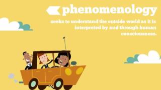 Understanding Phenomenology [upl. by Isbel780]