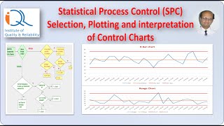 SPC1 Statistical Process Control Chart Seelction and Application Example on Excel [upl. by Rossy]