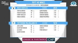 Hertfordshire CL  Division 3 A  Totteridge Millhillians CC 2nd XI v West Herts CC 2nd XI [upl. by Nytram]