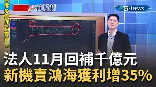 台股三多護體法人11月已回補千億元 兩款iPhone12今開賣鴻海獲利大增35｜主播丁士芬｜【iStock盤前解析】20201113｜三立iNEWS [upl. by Nanni]