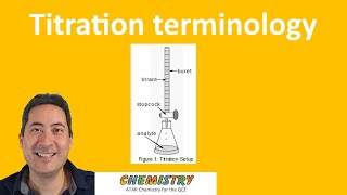 Titration terminology  U3  ATAR Chemistry QCE [upl. by Natanoy]