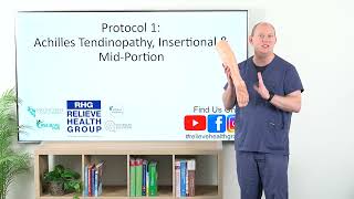 Protocol 1 Achilles Tendinopathy [upl. by Tivad]