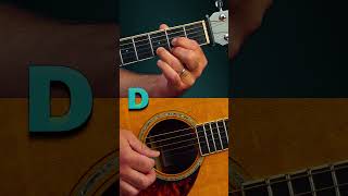 Master the D Major Chord  Country Guitar Basics 3 [upl. by Sarchet473]