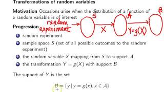 7 Transformations of Random Variables Monotone Functions [upl. by Ahsinyd]