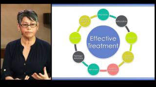 Stuttering Treatment Strategies for Affective and Behavioral Roadblocks [upl. by Alberto]