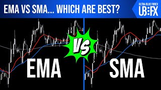 EMAs vs SMAs which are best [upl. by Bruns]