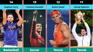 The 100 best athletes since 2000 according to ESPN [upl. by Abijah]