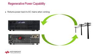 Keysight RP7900 Series Regenerative Power System Overview [upl. by Kenlay]