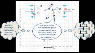 Opladen van een condensator voor gelijkspanning [upl. by Irrehs]