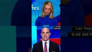 CNN Host Accidentally Exposes Herself OnAir By Laughing at Kamala Insult [upl. by Leizahaj]