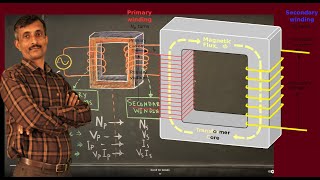 Step Up Step Down Transformer Working And Principle [upl. by Laverna254]