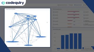 Explore the Codequiry Plagiarism Scanning Platform [upl. by Fredel]