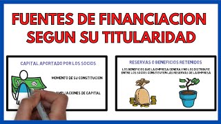 ESTRUCTURA FINANCIERA de la EMPRESA ⚖️  Economía de la Empresa 2 Bachillerato 86 [upl. by Igenia]