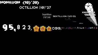 0 to 1 decillion 1033 Part 5 FINAL [upl. by Dronel]