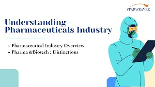 Pharmaceutical Industry Overview  Pharma and Biotech Distinctions  Understanding Pharmaceuticals [upl. by Atews]