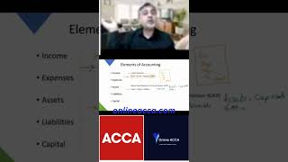 Understanding balance sheet with example acca example learn pass guide [upl. by Ithsav62]