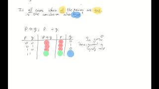 Testing validity of arguments with truth tables [upl. by Ruhl]