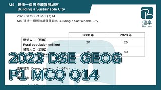 迴享 Recurso｜2023 GEOG P1 MCQ Q14｜2023 DSE 地理科選擇題｜M4 建造一個可持續發展城市 Building a Sustainable City [upl. by Rempe]