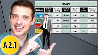 Adjektivdeklination Im Dativ  German Adjective Endings in Dative Case [upl. by Truc]