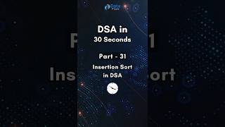 Insertion Sort in DSA dsa [upl. by Nallac]