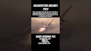 Charkhi dadri mid air collision sorry for bad edit [upl. by Nivad634]