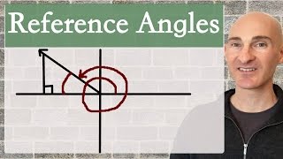 Reference Angles [upl. by Elay465]