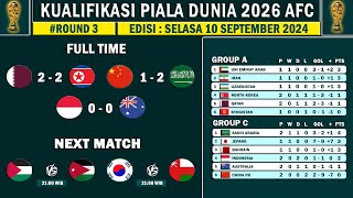 Hasil Kualifikasi Piala Dunia 2026 Zona Asia Tahap 3  Klasemen Kualifikasi Piala Dunia 2026 Terbaru [upl. by Tammany]