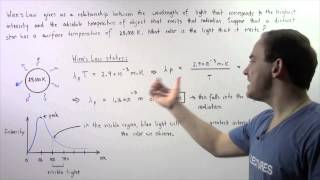 Wiens Law Example [upl. by Mather900]