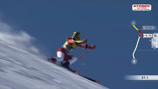 Katharina Liensberger 🇦🇹  Solden giant slalom Oct 28 2023 1st run [upl. by Yetti92]