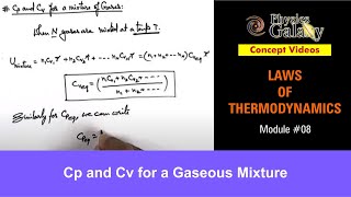 Class 11 Physics  Laws of Thermodynamics  8 Cp and Cv for a Gaseous Mixture  For JEE amp NEET [upl. by Imoyn]