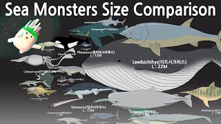 Sea Monsters  Size Comparison [upl. by Ahsimat]