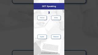 Useful phrases  OET speaking [upl. by Formica]